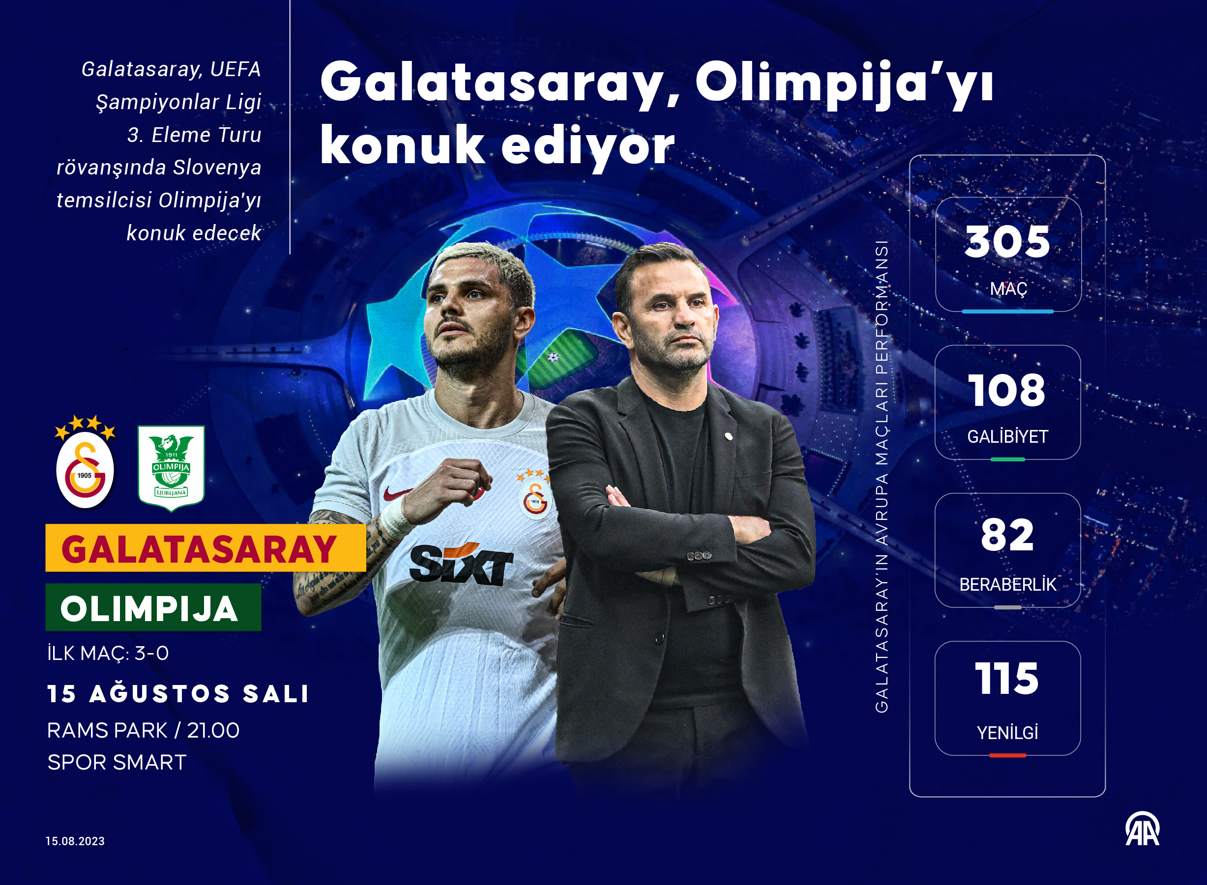 AA-20230815-31919370-31919369-GALATASARAY_AVRUPADA_306_RANDEVUDA