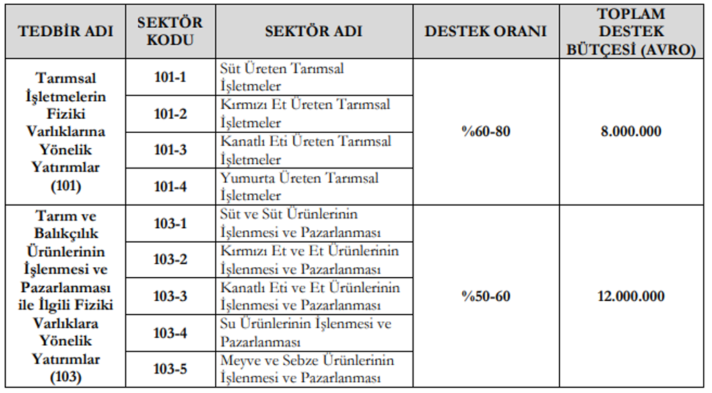 Ekran görüntüsü 2023-08-22 104259