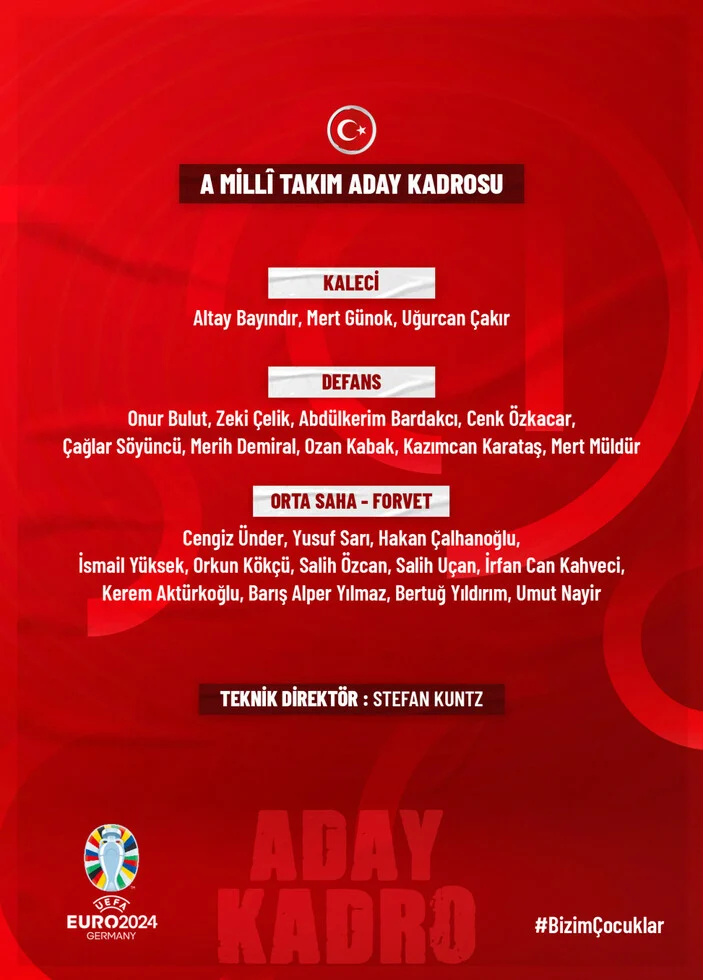 a-milli-takimin-aday-kadrosu-belli-oldu_1bfef860