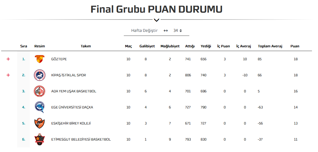 Ekran Görüntüsü 2025 05 17 170216