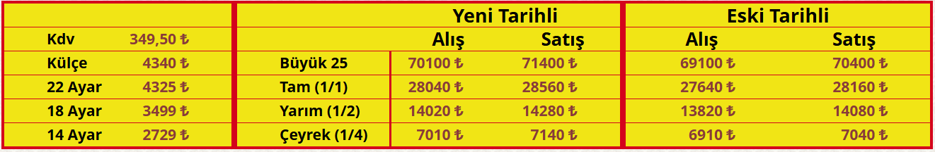 Ekran Görüntüsü 2025 06 13 120413