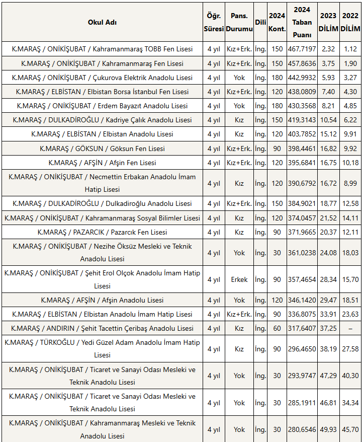 Ekran Görüntüsü 2025 06 16 141504