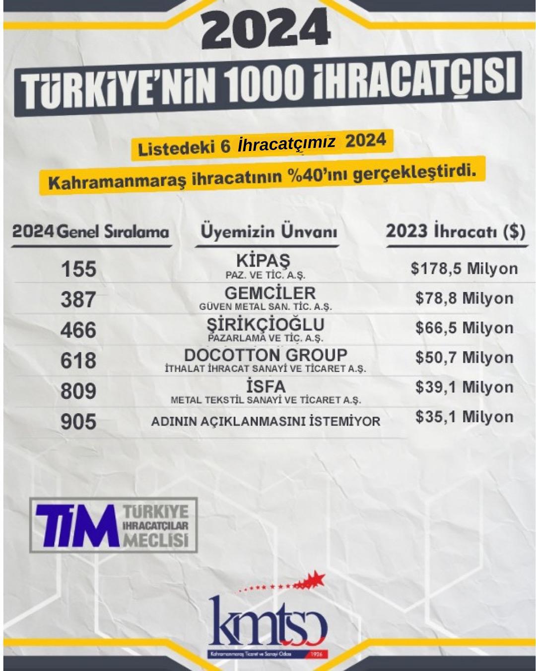 Whatsapp Görsel 2025 06 30 Saat 21.29.37 B8673284