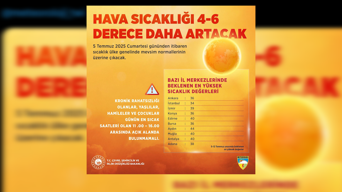 S I C A K L I K L A R