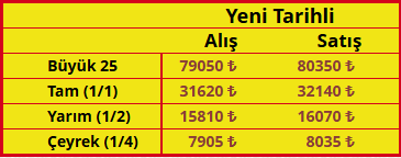 Ekran Görüntüsü 2025 09 09 085420