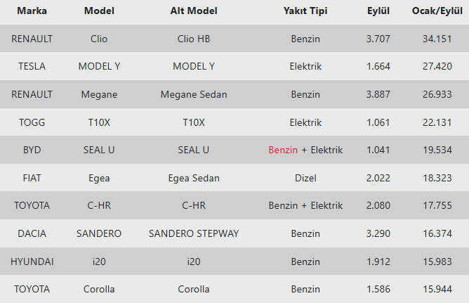 Ekran Görüntüsü 2025 10 14 125829