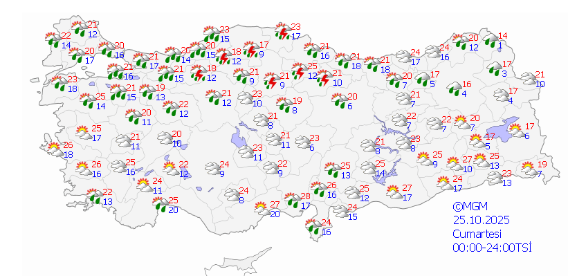 Ekran Görüntüsü 2025 10 24 163418