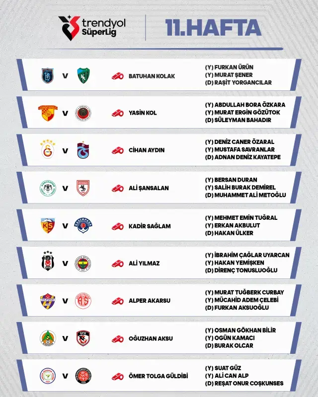 Turkiye Nin Gozu Bu Maclarda Iste Dev Derbileri 19201762 1772 M
