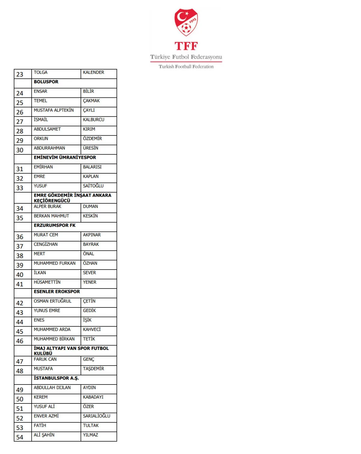 6912113Bc2A4C185 W1200Xh1509