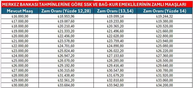 6919F6564600A475B001Cb93