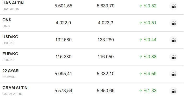 Ekran Görüntüsü 2025 11 03 121429