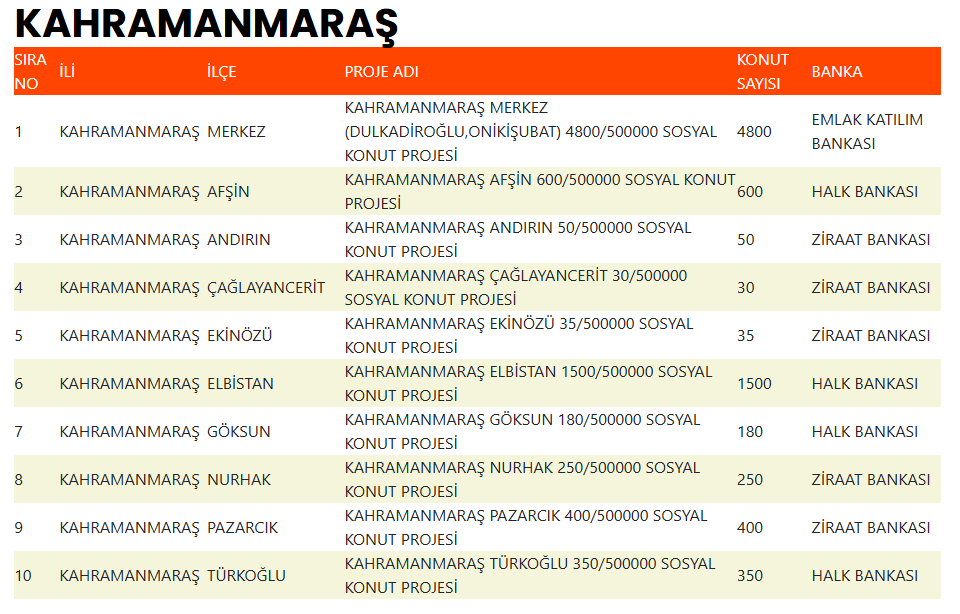 Ekran Görüntüsü 2025 11 06 114737