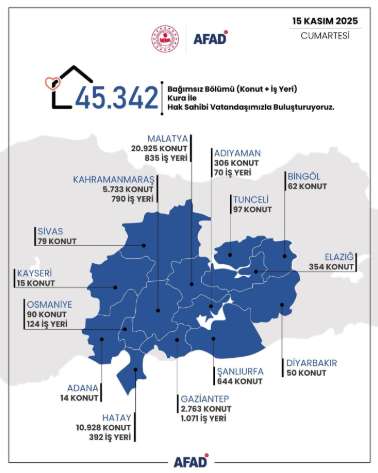 Ekran Görüntüsü 2025 11 15 113902