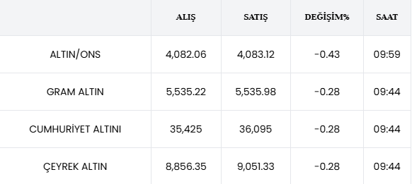 Ekran Görüntüsü 2025 11 17 103123