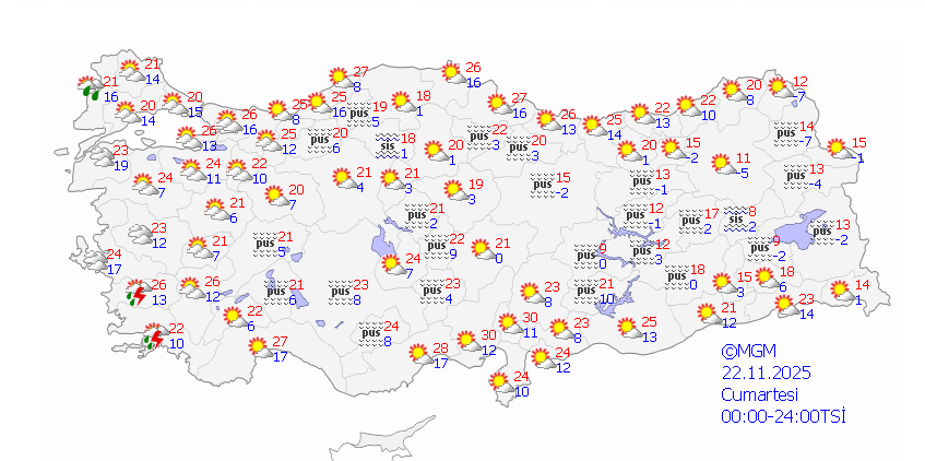 Ekran Görüntüsü 2025 11 22 101006