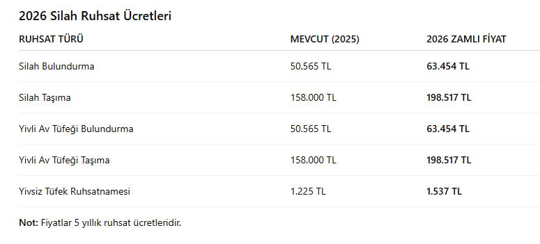Ekran Görüntüsü 2025 11 27 152403
