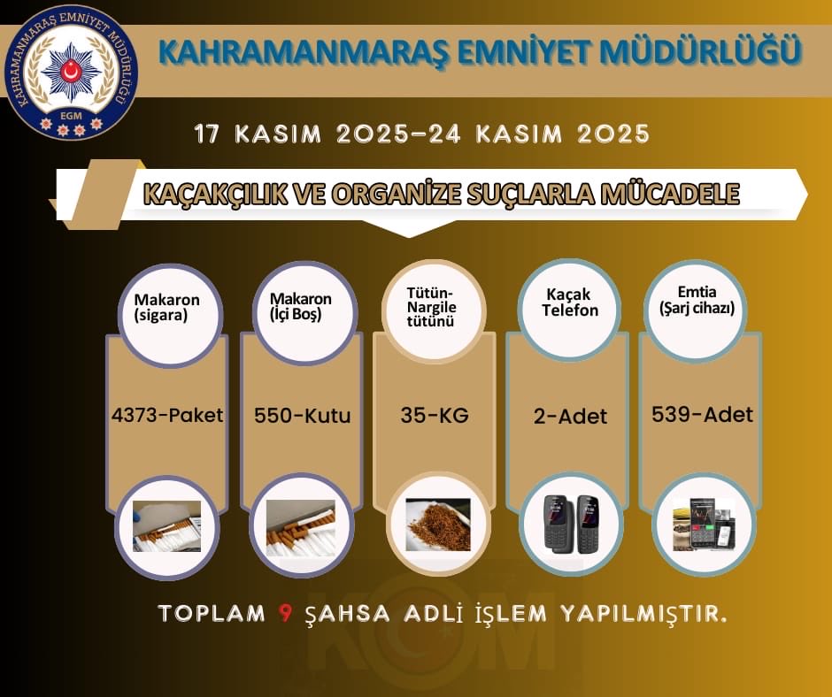 G6Gg1 F Q W4 A Ao Nv4