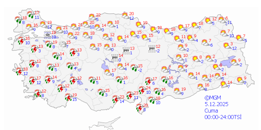 Ekran Görüntüsü 2025 12 03 094038