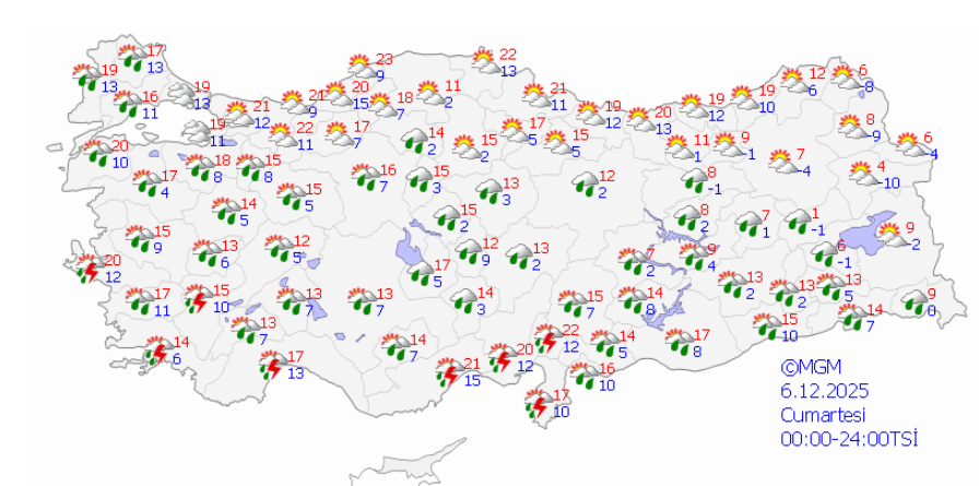 Ekran Görüntüsü 2025 12 03 094050