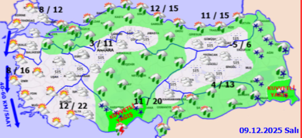 Ekran Görüntüsü 2025 12 09 092641