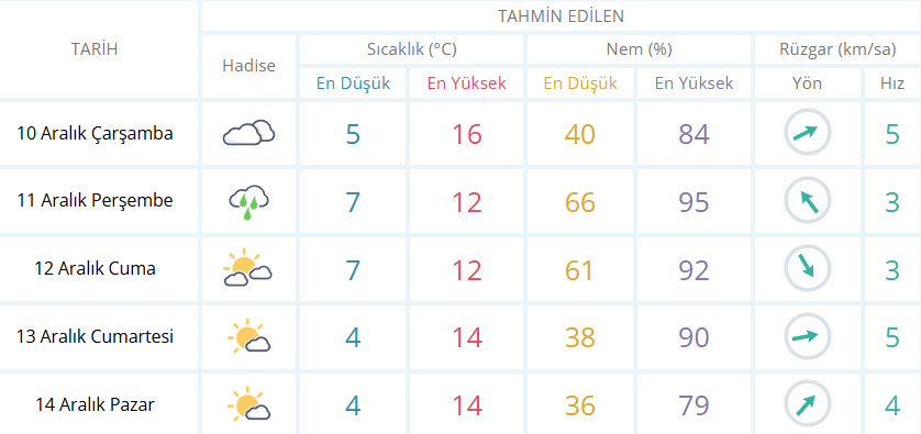 Ekran Görüntüsü 2025 12 10 101316