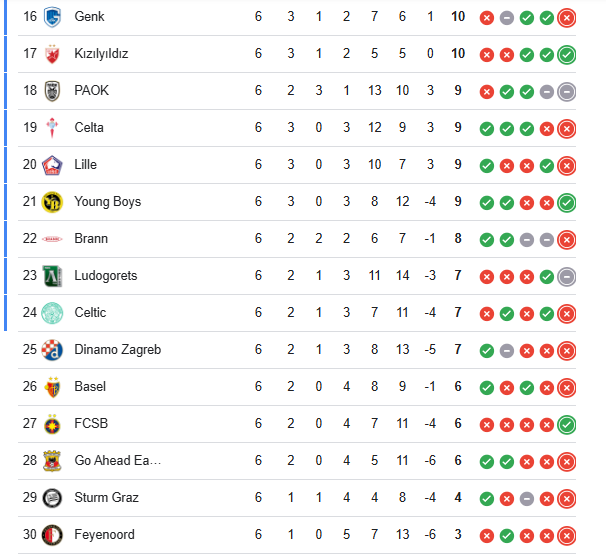 Ekran Görüntüsü 2025 12 12 115405