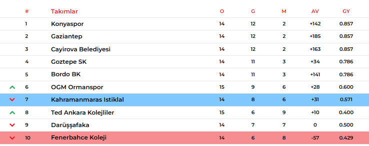 Ekran Görüntüsü 2025 12 17 093150