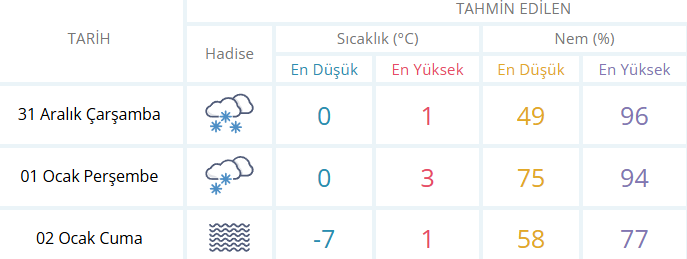 Ekran Görüntüsü 2025 12 30 132229