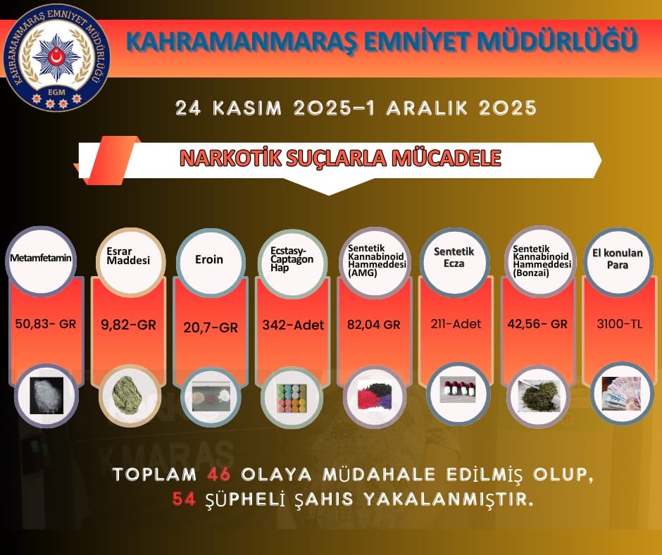 G7 E478S W U A A Jtg M