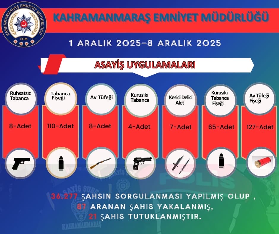 G7O0L L0 Wc A Ayhy T