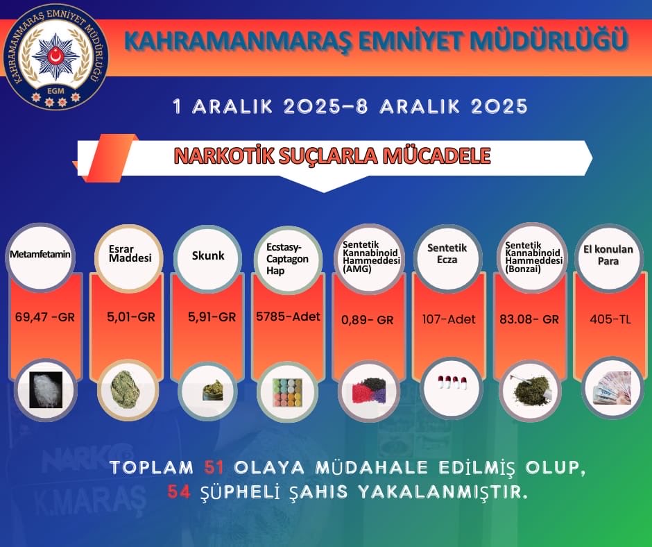 G7O0L Lz Wo A A Re K K