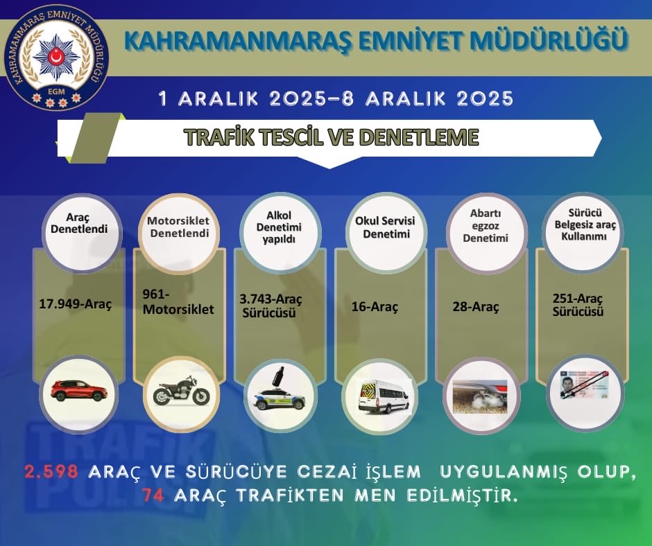 G7O0L Lz Ws A Ak T Lx