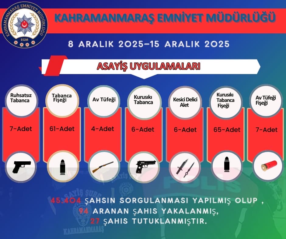 G8 M6G Ew X M Aw Wry B