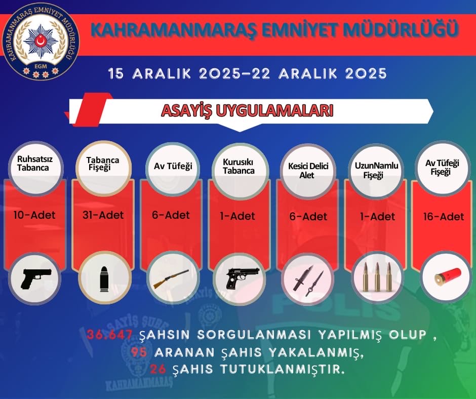 G8Wf7 Si Ww A A X Xf