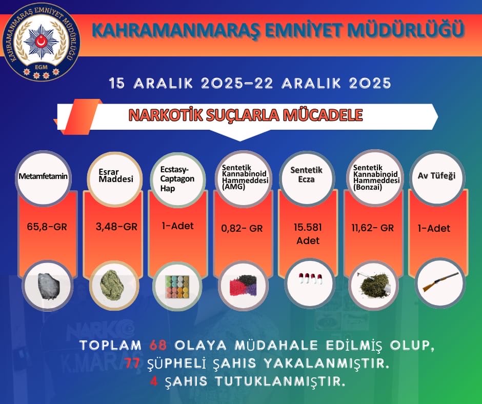 G8Wf7 Sj Xo A A6O Ts