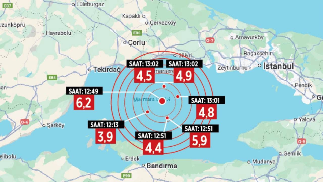 Istanbul Gun Boyu Sallandi Once 6 2 Lik Deprem Sonra Cok Sayida Artci