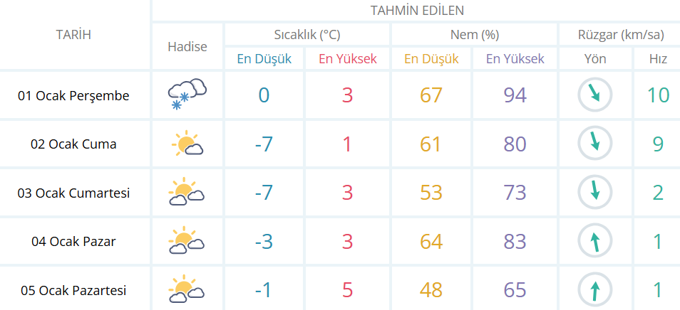 Ekran Görüntüsü 2026 01 01 115901
