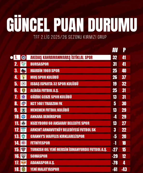 Ekran Görüntüsü 2026 01 19 145844