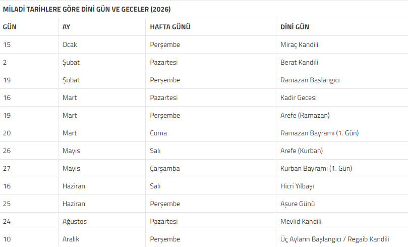 Ekran Görüntüsü 2026 01 24 154314