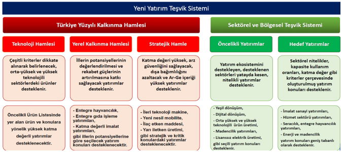 Ekran Görüntüsü 2026 01 27 132839