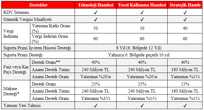 Ekran Görüntüsü 2026 01 27 132933