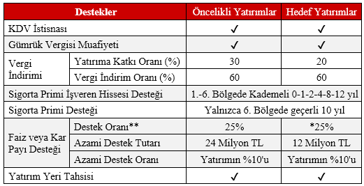 Ekran Görüntüsü 2026 01 27 133008