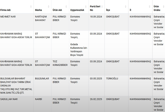 Ekran Görüntüsü 2026 01 31 095448