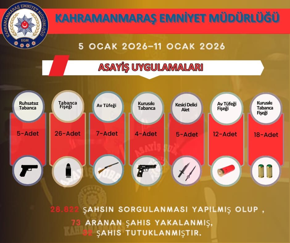 G D S Utj W0 A Aj0 Cb