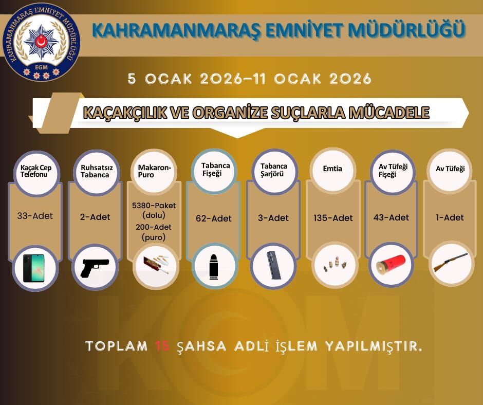 G D S Uu7 W M A A Cx Wk