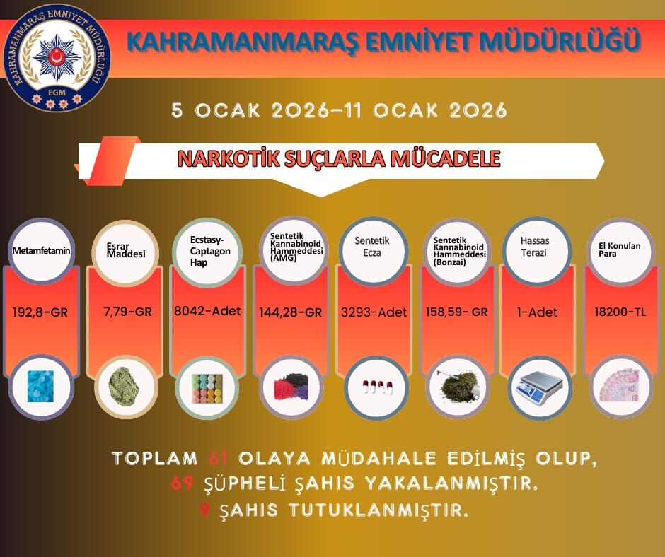 G D S Uvn X A A A I7 Xf