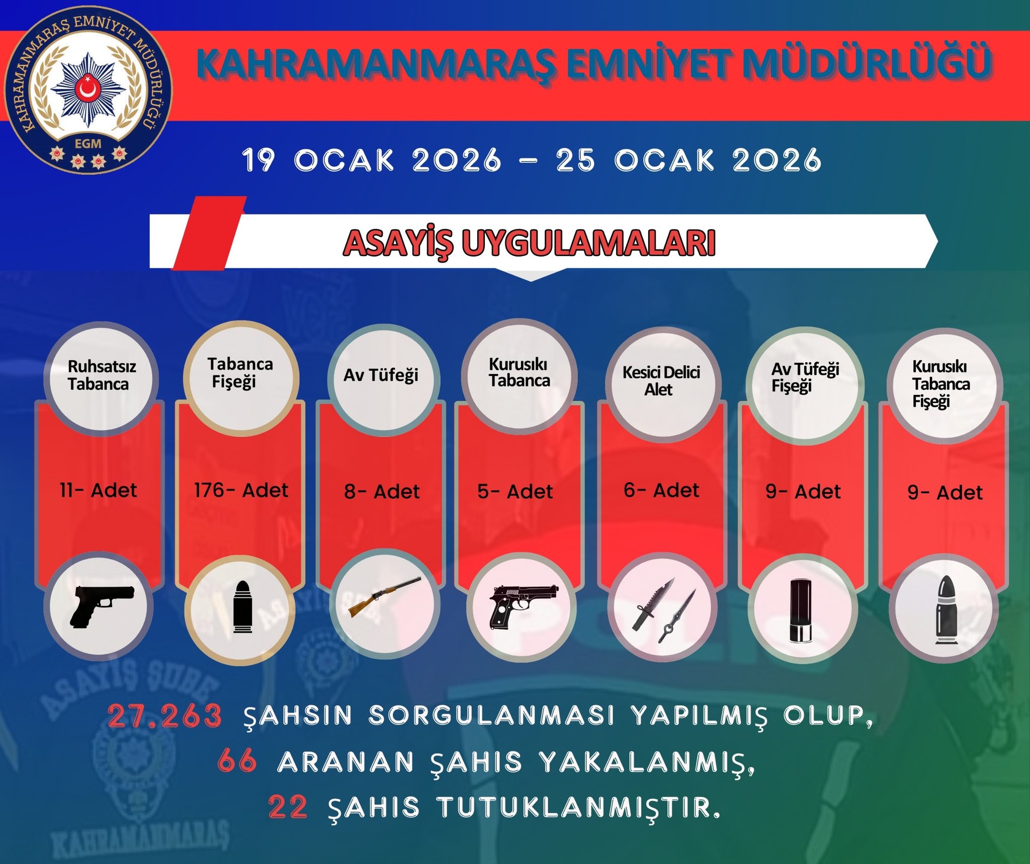 G Kw Z1 W Q A A Ywm2