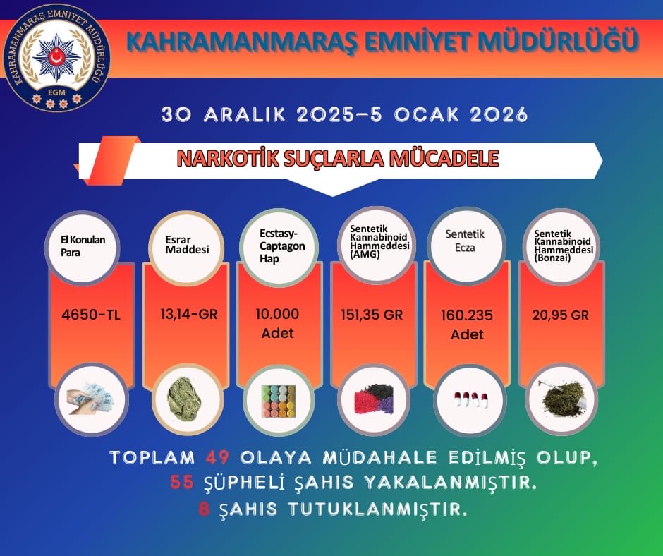 G95 F05J X U A A Sl Qi