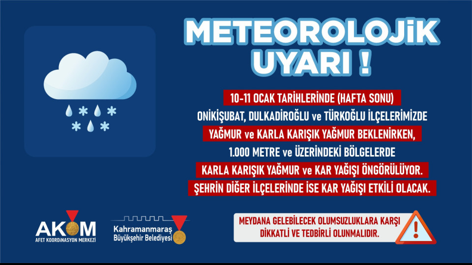 Meteorolojik Uyari-4