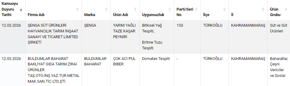 Ekran Görüntüsü 2026 03 13 150736